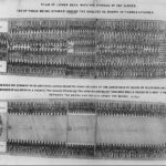 Slave ship plan